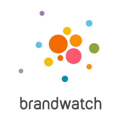 Brand Watch