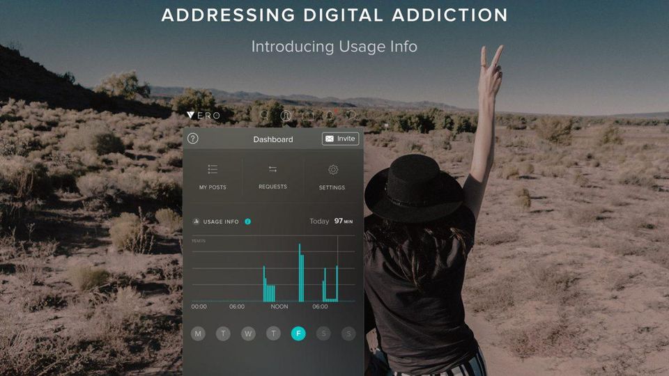 Vero provides you with your own stats usage.